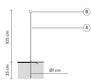 Disegno tecnico della MINUIT versione picchetto, altezza 105cm